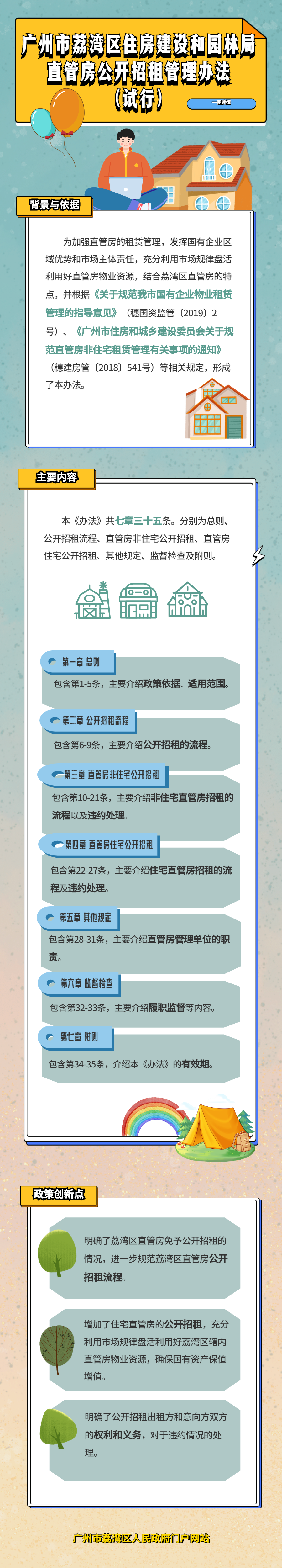 《廣州市荔灣區(qū)住房建設(shè)和園林局直管房公開招租管理辦法（試行）》政策解讀-2號(hào).png