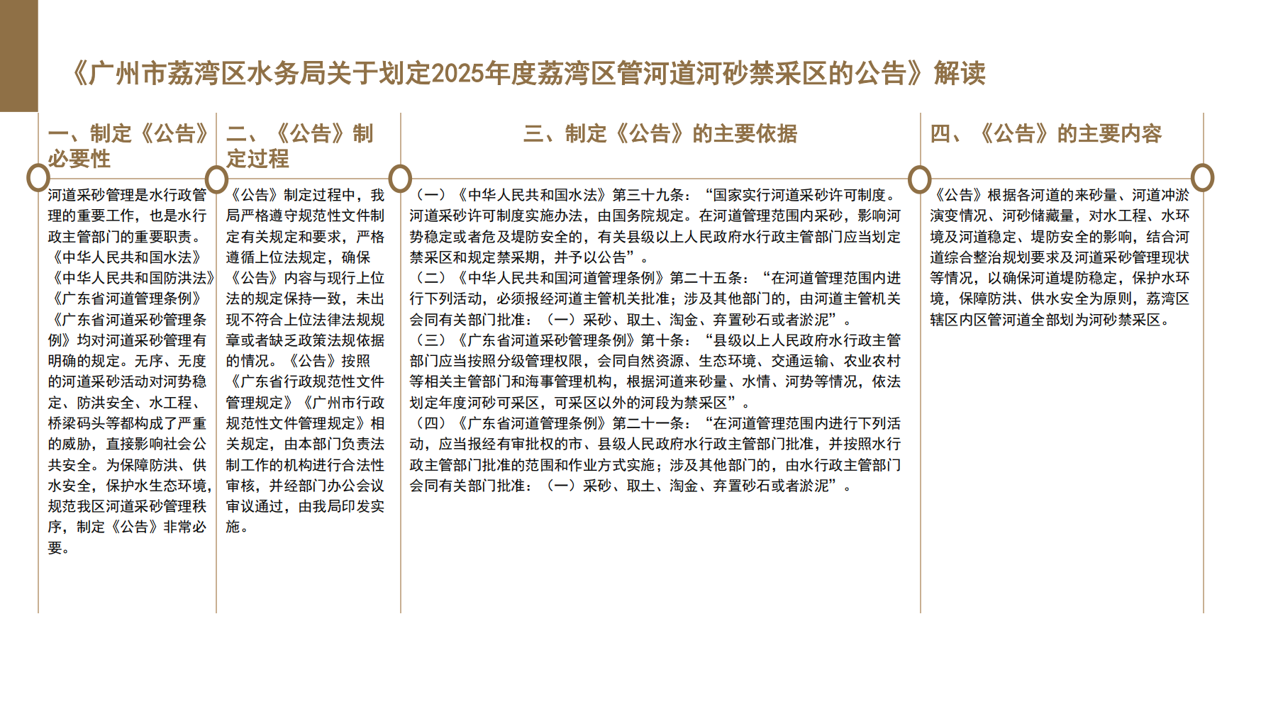 【一圖讀懂】《廣州市荔灣區(qū)水務(wù)局關(guān)于劃定2025年度荔灣區(qū)管河道河砂禁采區(qū)的公告》政策解讀